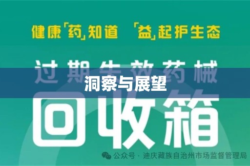 遵义洞察与展望